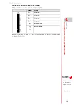 Preview for 119 page of Fagor CNC 8055i Installation Manual