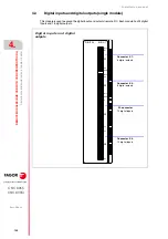 Preview for 120 page of Fagor CNC 8055i Installation Manual