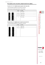 Preview for 121 page of Fagor CNC 8055i Installation Manual