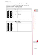 Preview for 123 page of Fagor CNC 8055i Installation Manual