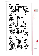 Preview for 171 page of Fagor CNC 8055i Installation Manual