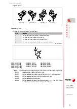 Preview for 173 page of Fagor CNC 8055i Installation Manual