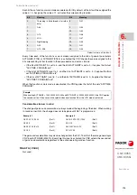 Preview for 179 page of Fagor CNC 8055i Installation Manual