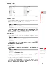 Preview for 183 page of Fagor CNC 8055i Installation Manual