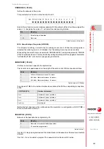 Preview for 197 page of Fagor CNC 8055i Installation Manual