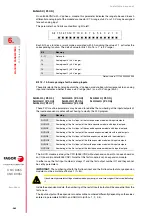 Preview for 282 page of Fagor CNC 8055i Installation Manual