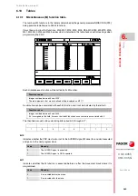 Preview for 285 page of Fagor CNC 8055i Installation Manual