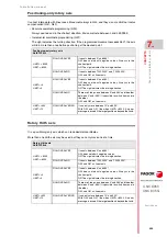 Preview for 295 page of Fagor CNC 8055i Installation Manual