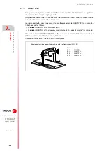 Preview for 296 page of Fagor CNC 8055i Installation Manual