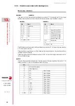 Preview for 560 page of Fagor CNC 8055i Installation Manual