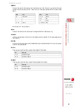 Preview for 561 page of Fagor CNC 8055i Installation Manual