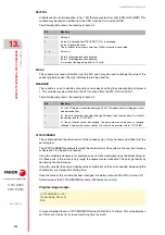 Preview for 576 page of Fagor CNC 8055i Installation Manual