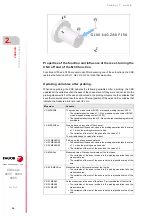 Предварительный просмотр 36 страницы Fagor CNC 8058elite T Manual