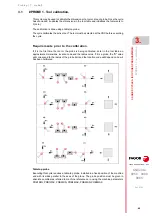 Preview for 45 page of Fagor CNC 8058elite T Manual