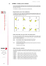 Preview for 50 page of Fagor CNC 8058elite T Manual