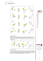 Предварительный просмотр 53 страницы Fagor CNC 8058elite T Manual