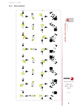 Preview for 69 page of Fagor CNC 8058elite T Manual