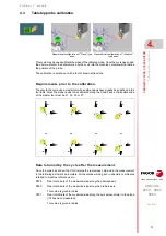 Preview for 71 page of Fagor CNC 8058elite T Manual