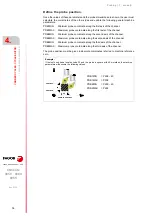 Preview for 72 page of Fagor CNC 8058elite T Manual