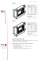 Preview for 28 page of Fagor CNC 8060 Hardware Configuration