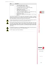 Preview for 33 page of Fagor CNC 8060 Hardware Configuration