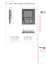 Preview for 35 page of Fagor CNC 8060 Hardware Configuration