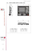 Preview for 36 page of Fagor CNC 8060 Hardware Configuration