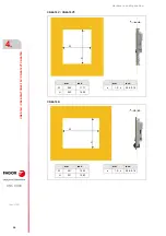 Preview for 38 page of Fagor CNC 8060 Hardware Configuration