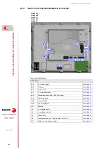 Preview for 44 page of Fagor CNC 8060 Hardware Configuration