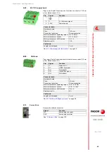 Preview for 45 page of Fagor CNC 8060 Hardware Configuration