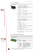 Preview for 46 page of Fagor CNC 8060 Hardware Configuration