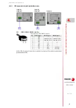 Preview for 51 page of Fagor CNC 8060 Hardware Configuration