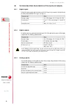 Preview for 52 page of Fagor CNC 8060 Hardware Configuration