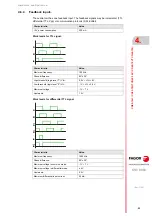 Preview for 53 page of Fagor CNC 8060 Hardware Configuration