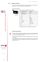 Preview for 56 page of Fagor CNC 8060 Hardware Configuration