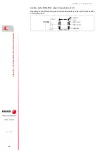 Preview for 60 page of Fagor CNC 8060 Hardware Configuration