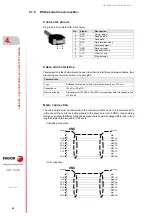 Preview for 62 page of Fagor CNC 8060 Hardware Configuration