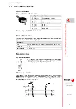 Preview for 63 page of Fagor CNC 8060 Hardware Configuration