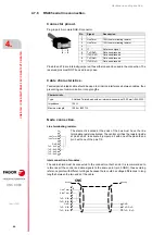 Preview for 64 page of Fagor CNC 8060 Hardware Configuration