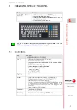 Preview for 65 page of Fagor CNC 8060 Hardware Configuration