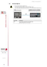 Preview for 66 page of Fagor CNC 8060 Hardware Configuration