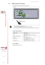 Preview for 70 page of Fagor CNC 8060 Hardware Configuration