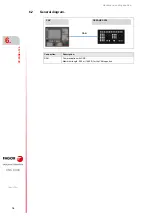 Preview for 76 page of Fagor CNC 8060 Hardware Configuration