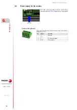 Preview for 80 page of Fagor CNC 8060 Hardware Configuration