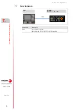 Preview for 88 page of Fagor CNC 8060 Hardware Configuration