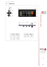 Preview for 89 page of Fagor CNC 8060 Hardware Configuration