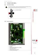 Preview for 93 page of Fagor CNC 8060 Hardware Configuration