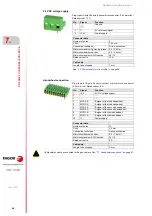 Preview for 94 page of Fagor CNC 8060 Hardware Configuration