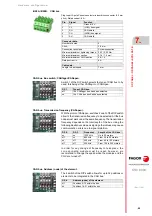 Preview for 95 page of Fagor CNC 8060 Hardware Configuration