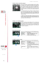 Preview for 96 page of Fagor CNC 8060 Hardware Configuration